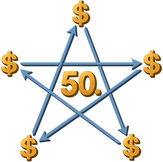 The 50. logo: five arrows forming a star, with a dollar sign at each point